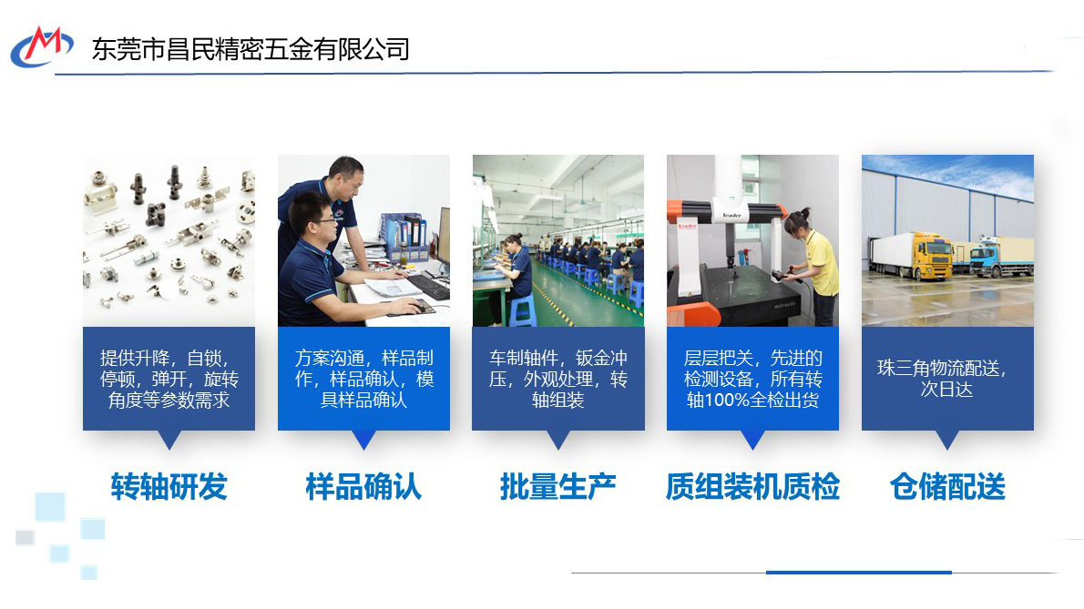 阻尼赢博app官方在线入口如何定制？