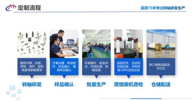 工业笔记本电脑赢博app官方在线入口结构设计及方案定制